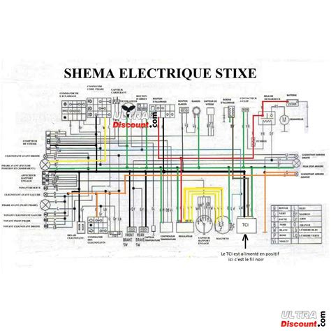 Wire Harness For Atv Shineray Quad Cc St E Ignition Shineray