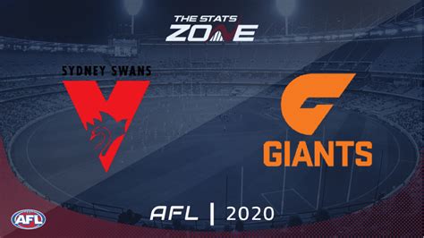 2020 Afl Sydney Swans Vs Gws Giants Preview And Prediction The Stats Zone