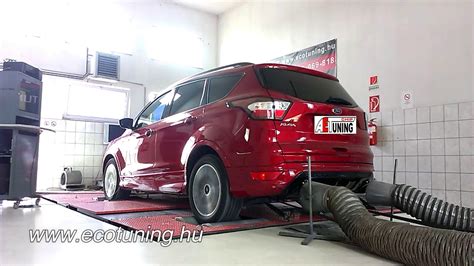 Ford Kuga Tdci Le Chiptuning Aet Chip Referencia Vide Youtube