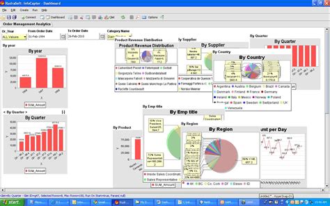 How To Build Excel Dashboards 10 Infocaptor Dashboard