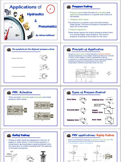 Applications of Hydraulics&Pneumatics : Session 4 | Valve | Hydraulic Engineering