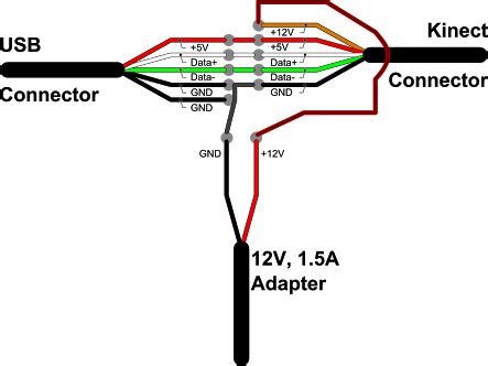 30 Xbox 360 Slim Power Supply Wiring Diagram Wiring Database 2020