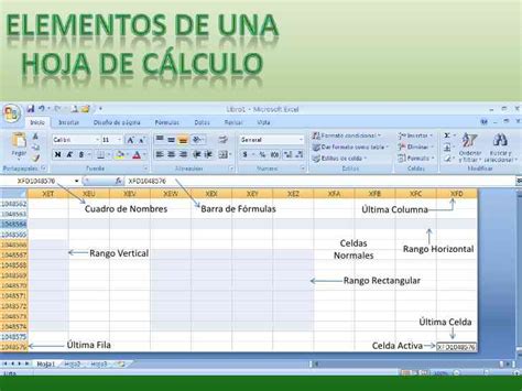 Partes De La Hoja De C Lculo