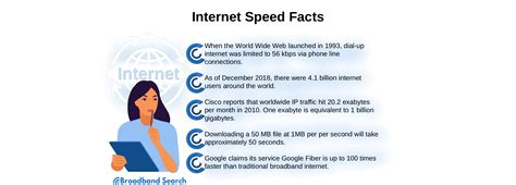 The Average Internet Speed Around The World Broadbandsearch