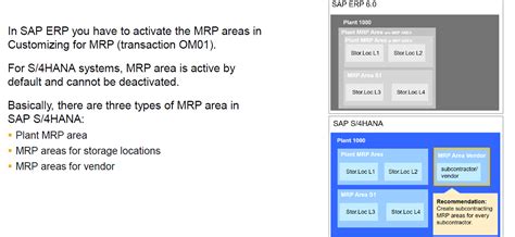 Sap S Hana Vs Ecc Mrp Essential Changes Sap Community