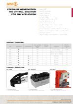 Hydraulic Clamping Systems Andreas Maier Gmbh Co Kg Amf Pdf