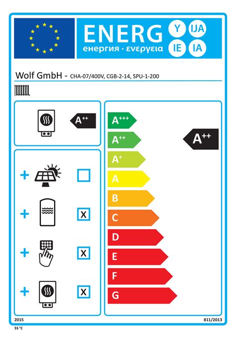 Wolf Paket Gas Hybridheizung Cgb Mit Cha W Rmepumpe Inkl