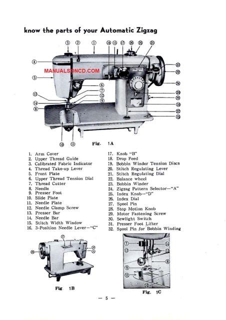 Brother 210 Sewing Machine Instruction Manual