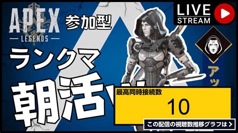 ライブ同時接続数グラフ『「ランクマ朝活🌈」初心者m姐さんのドタバタlive【apexエーペックス】 エーペックス ランク 参加型