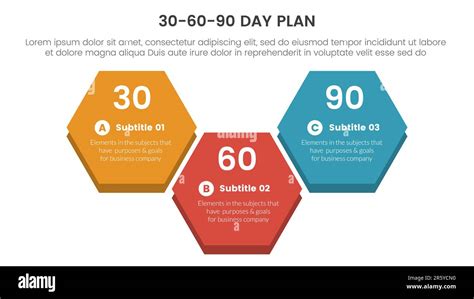 30 60 90 Day Plan Management Infographic 3 Point Stage Template With Big Honeycomb Shape Concept