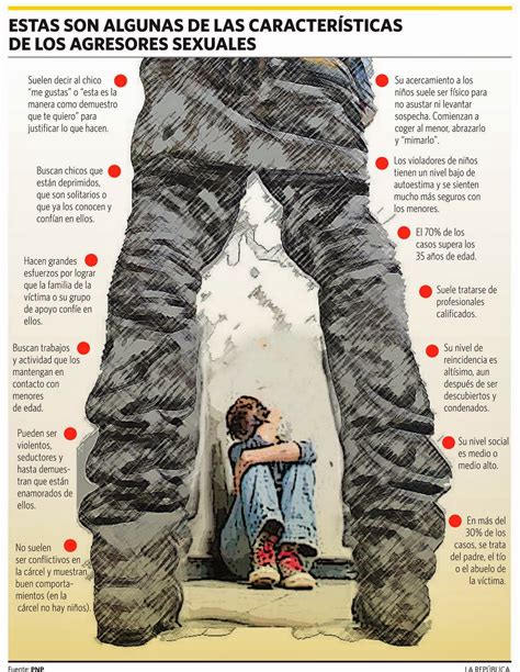 PEDOFILIA COMO EVITAR ABUSO SEXUAL EN MENORES INFOGRAFIA