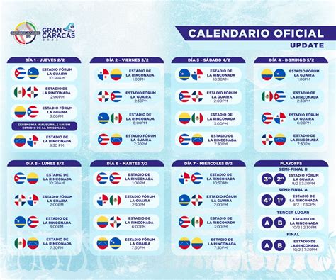 ROSTER DE MÉXICO PARA LA SERIE DEL CARIBE GRAN CARACAS 2023