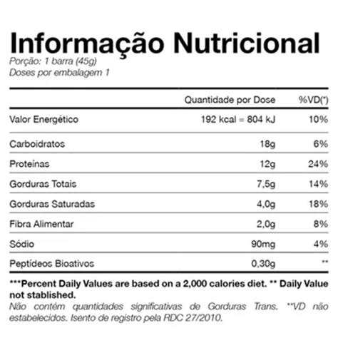 Barra De Proteina Whey Bar Gourmet Zero Lactose Torta Mousse De