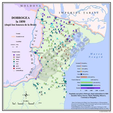 Pin On Dobrogea