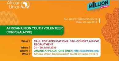 Fully Funded Th Batch African Union Youth Volunteer Corps Au Yvc