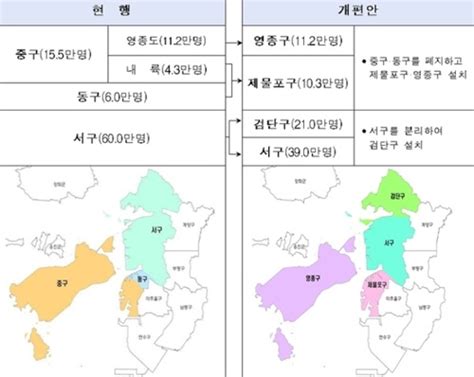 월드데일리뉴스통신 기사 상세페이지행안부 인천 “제물포·영종·검단구 설치 추진2026년 적용”