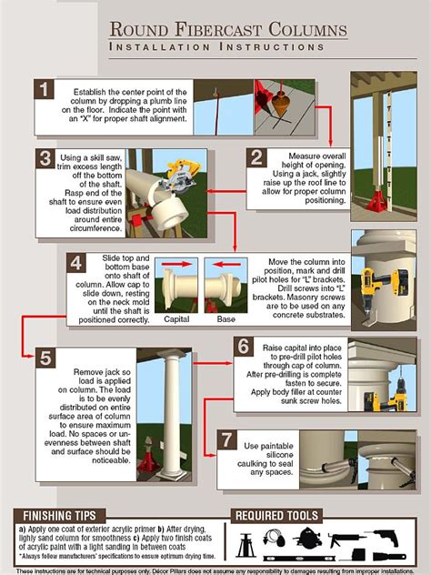 Installing Columns I Elite Trimworks