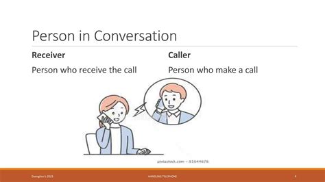 Telephone Etiquette Tien Yulianti Ppt