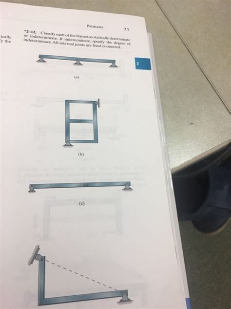 Solved Classify Each Of The Frames As Statically Chegg