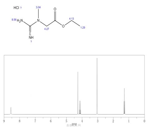 Glycine N Aminoiminomethyl N Methyl Ethyl Ester Hydrochloride