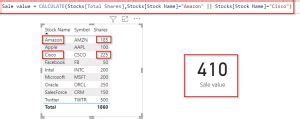 Power BI Measure If Multiple Conditions