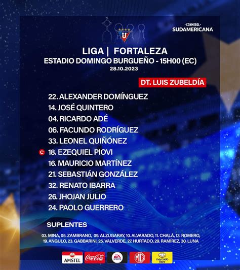 Previa Liga De Quito Vs Fortaleza Por La Final De Copa Sudamericana