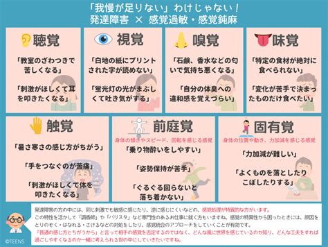 【図表でわかる！】発達障害 Teens