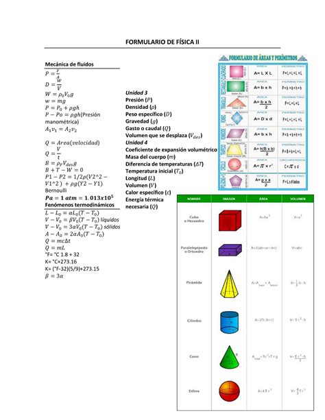 Formulario De Fisica Apuntes Warning Tt Undefined Function