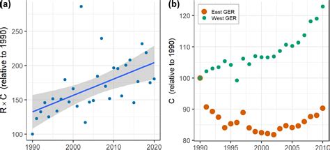 ESurf - Pristine levels of suspended sediment in large German river ... 
