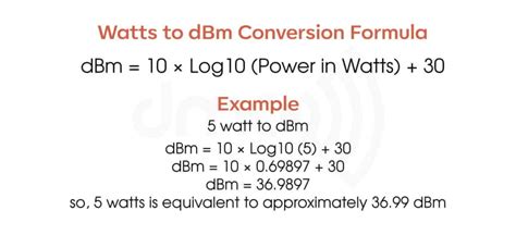 Watts To Dbm Conversion Calculator Dmc