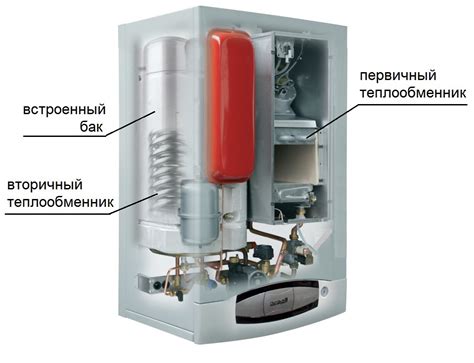 Выбрать газовый котёл для дома - это просто / Вариант-А