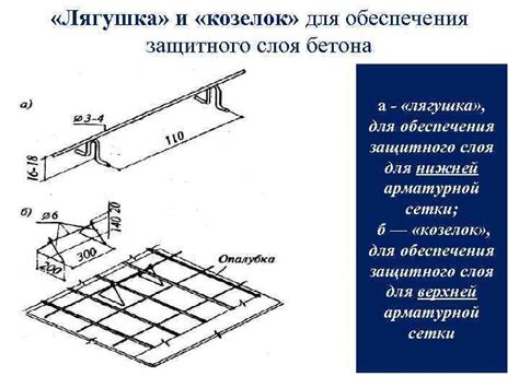 Технология процессов монолитного бетона и железобетона Основные положения