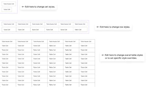 Simple Figma Tables Figma