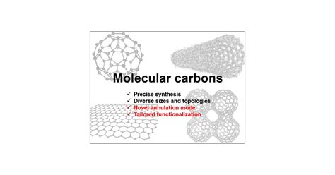 Molecular Carbons How Far Can We Go Acs Nano