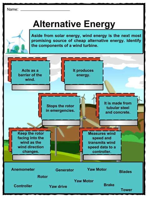 Wind Turbine Facts Worksheets Pros Cons And Efficiency For Kids