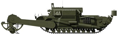 Fv3902 Churchill Flail ‘toad Tank Encyclopedia