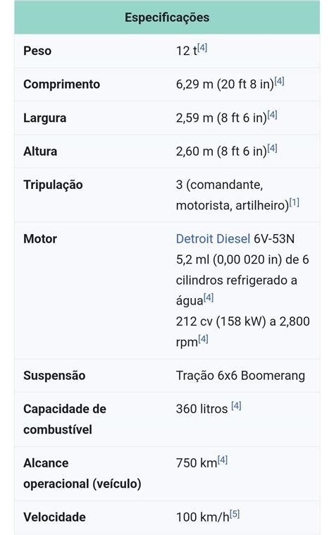 Ee Cascavel Wiki Jurassic Universe Jp Jw Amino