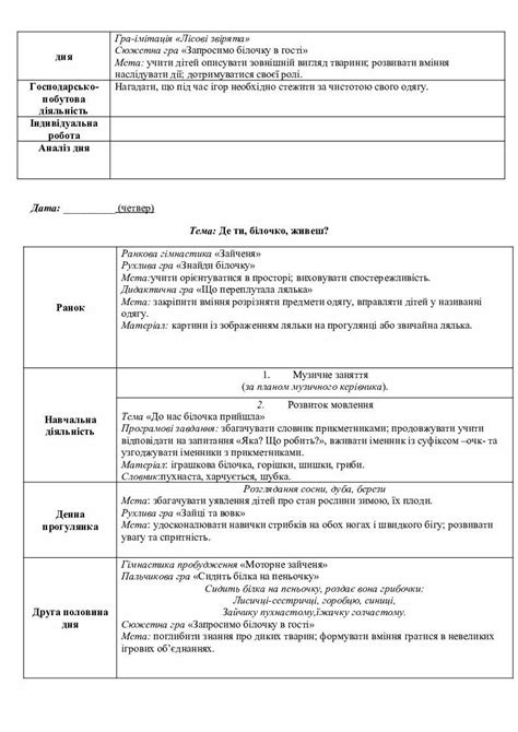 Календарний план_1 молодша група_лютий | Інші методичні матеріали. Дошкілля 
