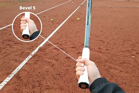 Western Forehand Grip A Complete Overview