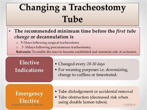 Percutaneous Tracheostomy