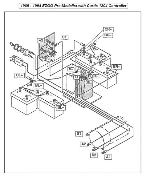 2012 Ezgo Rxv 48 Volt Wiring Diagram