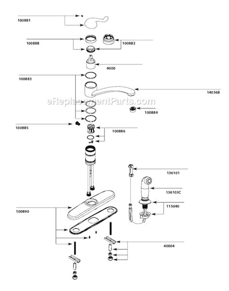 Moen Kitchen Faucet Parts Breakdown | Wow Blog