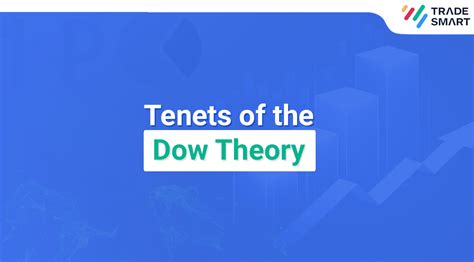 Dow Theory Six Basic Tenets Of Dow Theory TradeShaala At TradeSmart