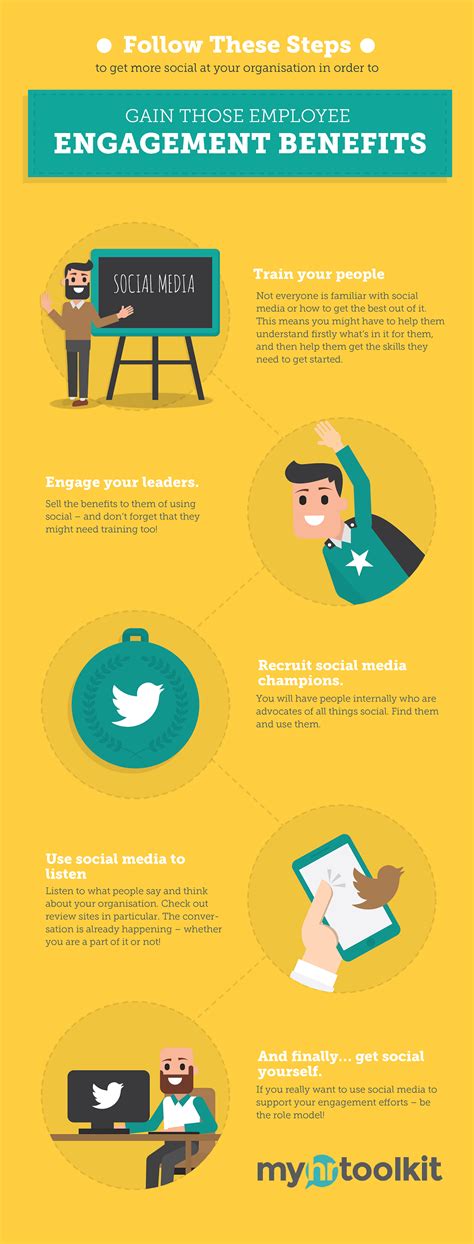 Gain Those Employee Engagement Benefits Mighty Infographics