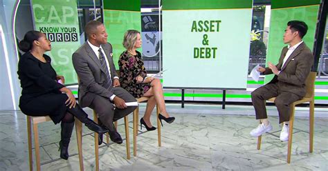 personal finance terms