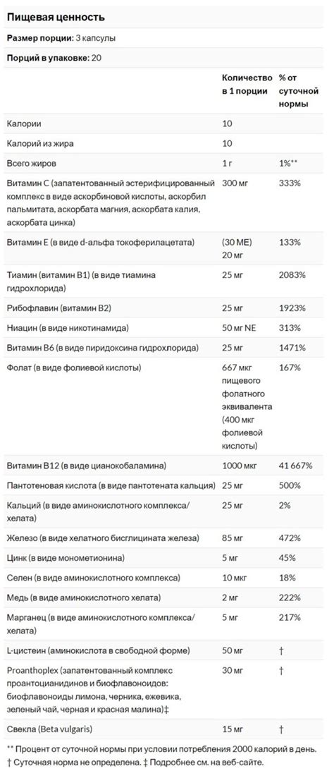 Natures Plus Комплекс железо Hema Plex Хема Плекс Гема Плекс 60