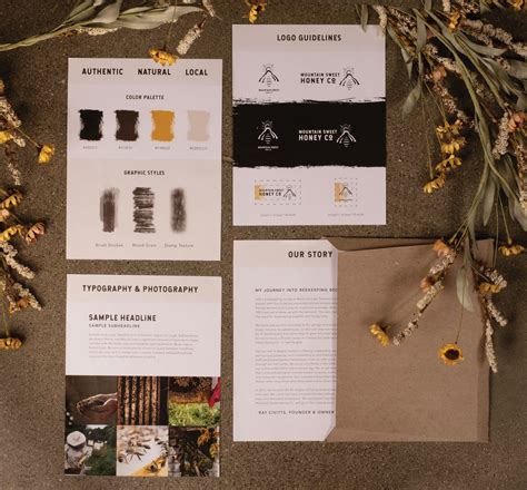 Mountain Sweet Honey Co. Rebrand and Website Design