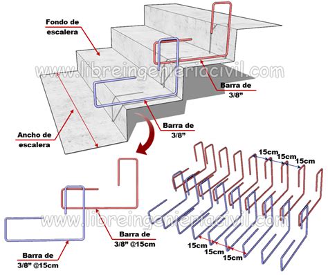 Folding Staircase Spiral Stairs Design X House Plans Concrete