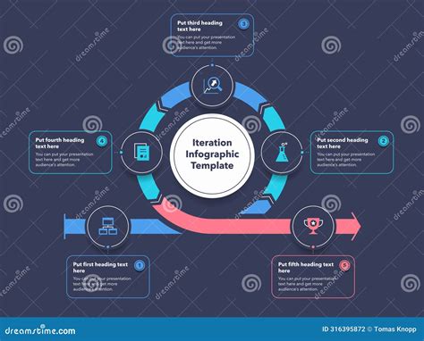 Iteration Infographic Template With Five Steps Dark Version Stock