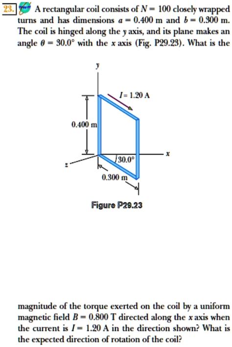 Solved A Rectangular Coil Consists Of N Closely Wrapped Turns